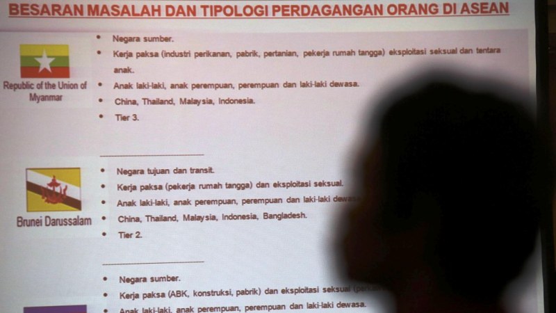 Pelaku Perdagangan Manusia Indonesia Justru Orang Indonesia Sendiri