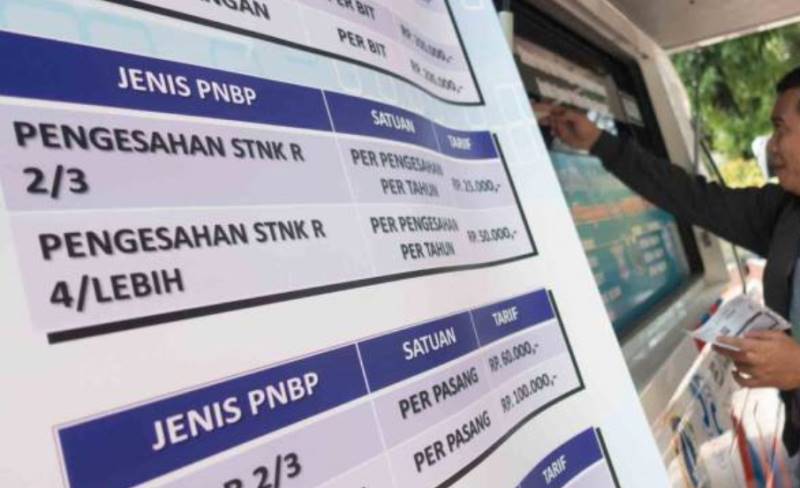 Biaya Pengesahan STNK Dibatalkan Mahkamah Agung