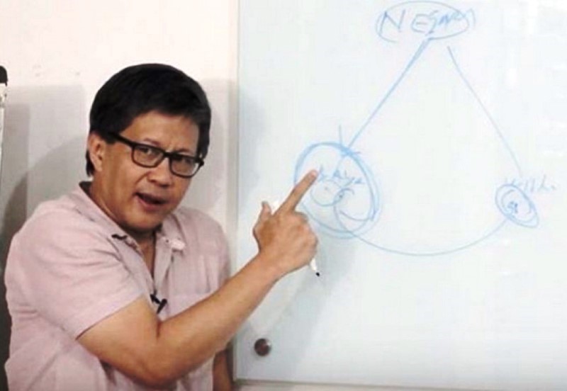 Lagi-Lagi Diskusi Dilarang