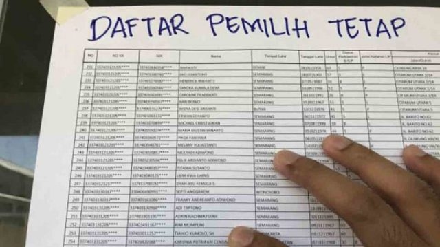 KPU Laporkan Kebocoran Data ke Polisi