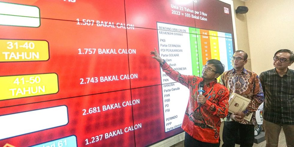 Rencana KPU Ubah Jadwal Pendaftaran  Capres-Cawapres 2024