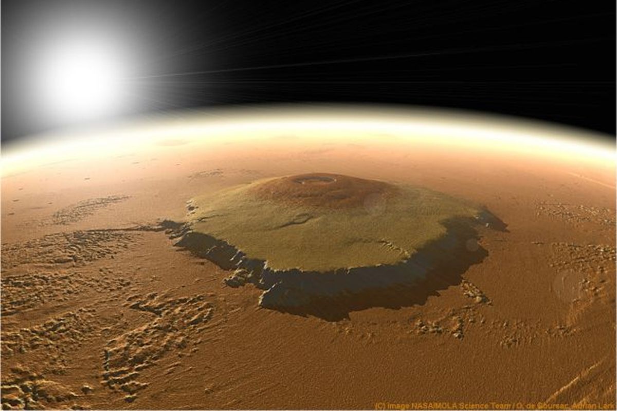 Olympus Mons: Gunung Berapi Terbesar di Tata Surya