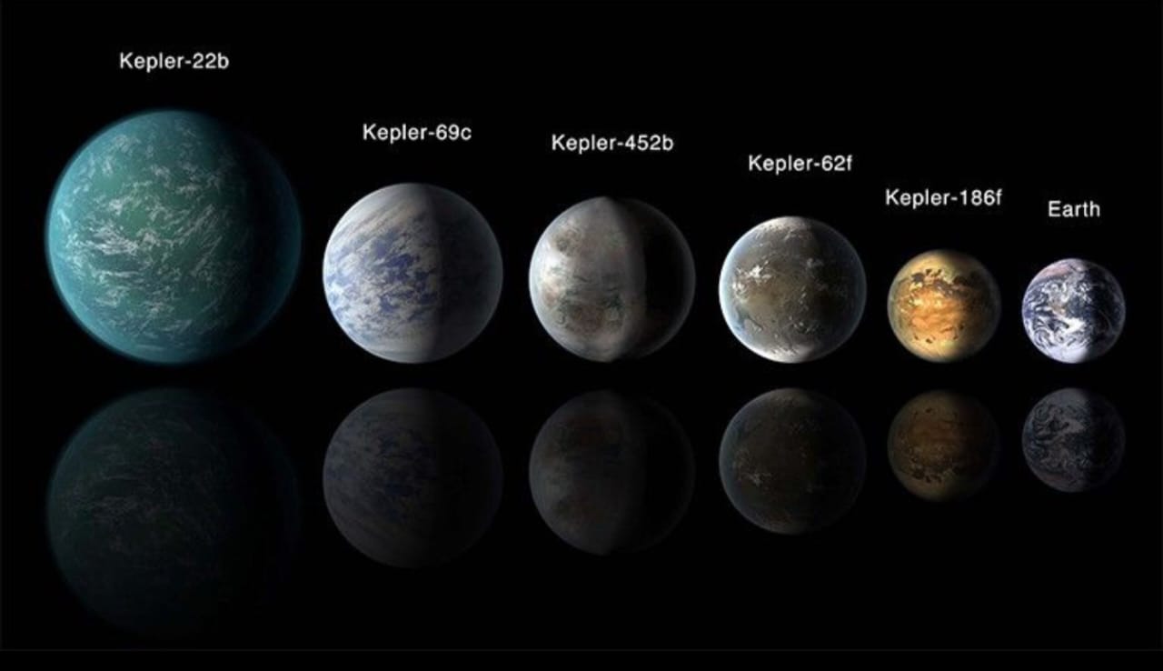 Ada Kemungkinan Alien Menempati Bimasakti, Ini Karakteristiknya